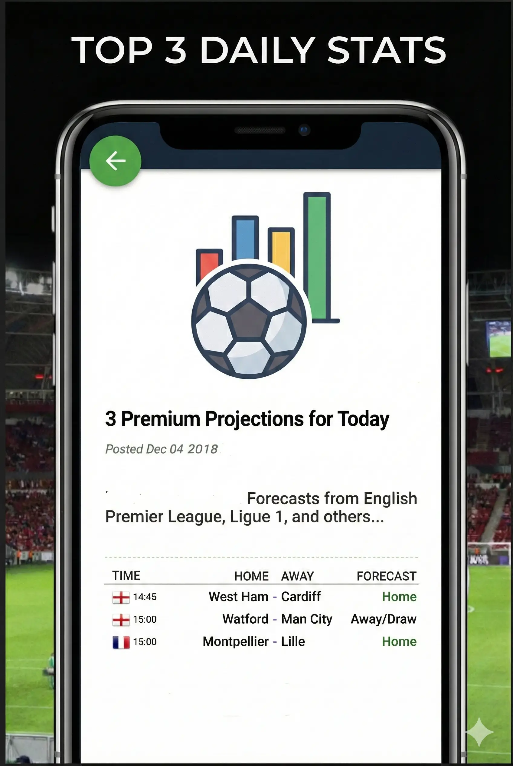 Football AI app screen: top 3 daily stats